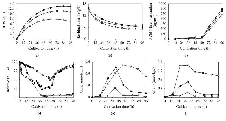 https://cdn.ncbi.nlm.nih.gov/pmc/blobs/418b/5294878/1066f4649fae/BMRI2017-5373262.004.jpg