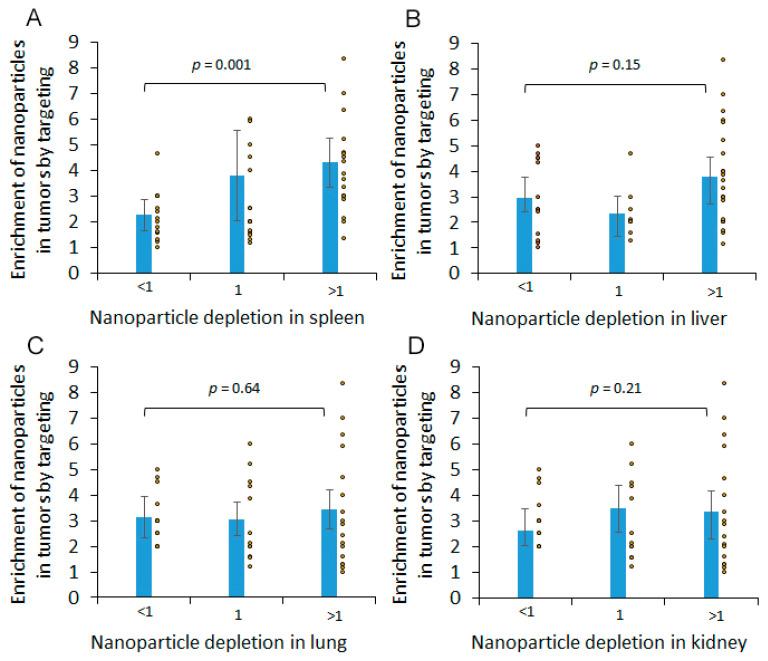 https://cdn.ncbi.nlm.nih.gov/pmc/blobs/418b/8657629/30dff8f172d2/ijms-22-13011-g001.jpg