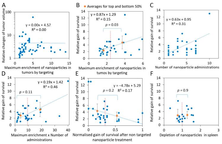 https://cdn.ncbi.nlm.nih.gov/pmc/blobs/418b/8657629/9629d48aba7f/ijms-22-13011-g003.jpg
