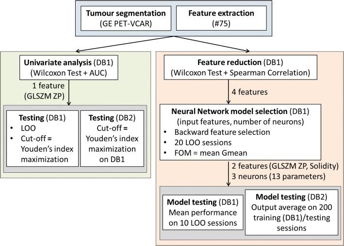 https://cdn.ncbi.nlm.nih.gov/pmc/blobs/418c/6104464/0b2885ce61dd/13550_2018_441_Fig1_HTML.jpg