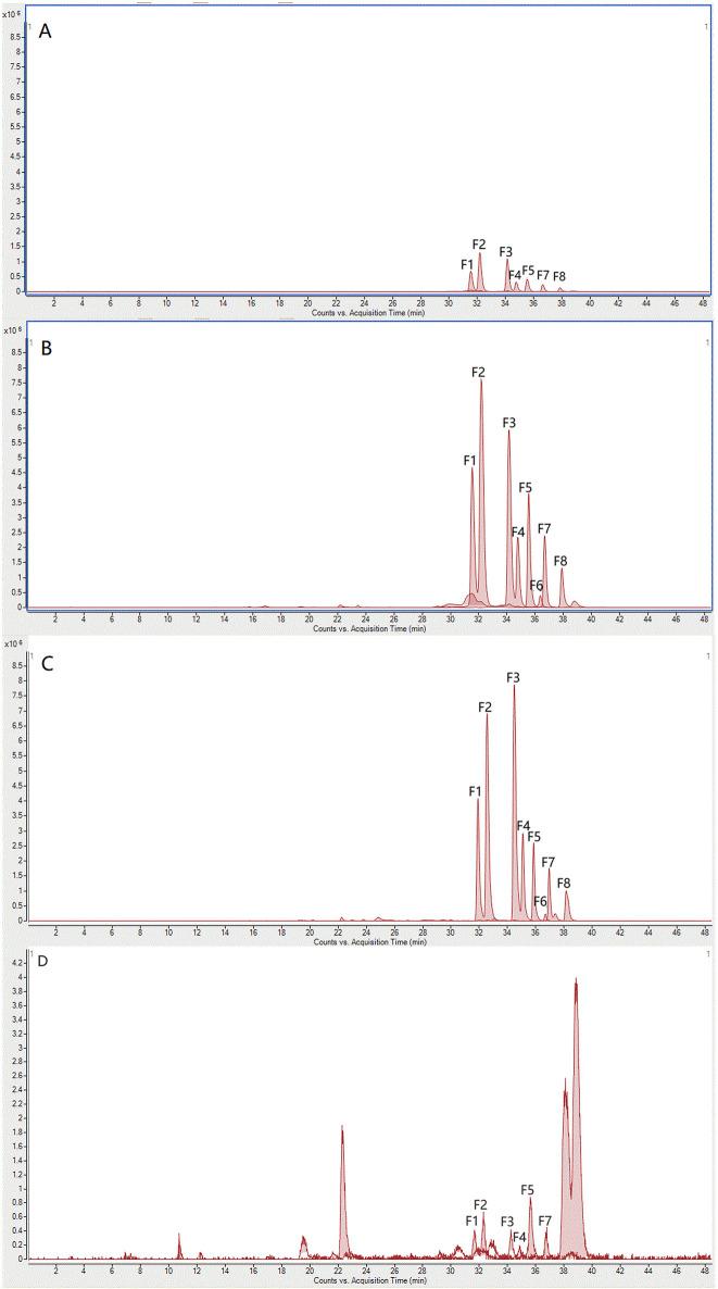 https://cdn.ncbi.nlm.nih.gov/pmc/blobs/4192/12055767/636ed4286c78/fphar-16-1519054-g006.jpg