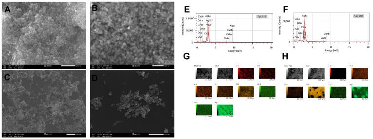 https://cdn.ncbi.nlm.nih.gov/pmc/blobs/4197/11356860/41dfea7a43b8/molecules-29-03750-g006.jpg