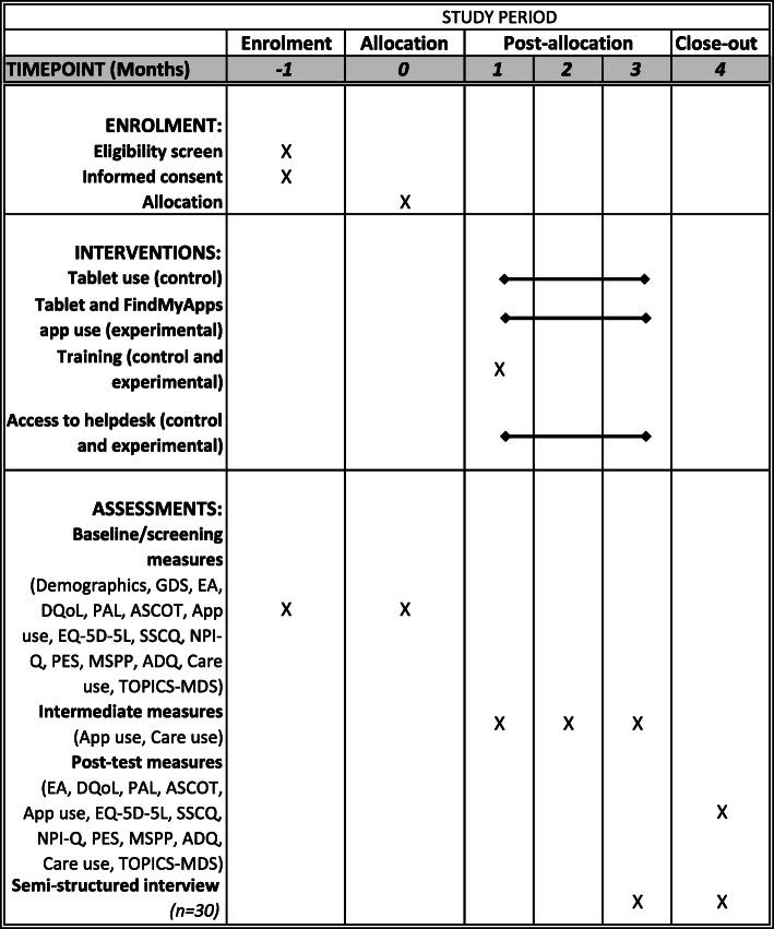 https://cdn.ncbi.nlm.nih.gov/pmc/blobs/419d/7905548/41689f10466c/12877_2021_2038_Fig2_HTML.jpg