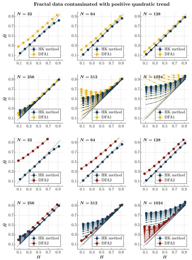 https://cdn.ncbi.nlm.nih.gov/pmc/blobs/41a0/12110661/34218525407f/entropy-27-00500-g008.jpg