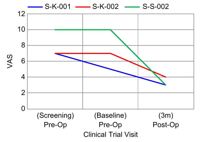 https://cdn.ncbi.nlm.nih.gov/pmc/blobs/41a3/12287517/442bfb5f387a/41598_2025_12295_Fig3_HTML.jpg