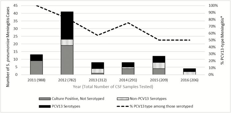 https://cdn.ncbi.nlm.nih.gov/pmc/blobs/41b1/6761317/41fba33d10fd/ciz462f0002.jpg