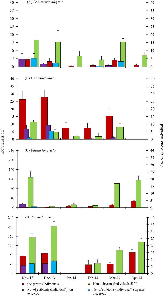 https://cdn.ncbi.nlm.nih.gov/pmc/blobs/41b5/9805443/66ae731f53f4/41598_2022_26004_Fig3_HTML.jpg
