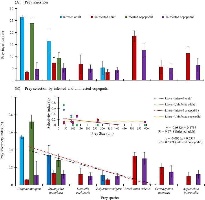 https://cdn.ncbi.nlm.nih.gov/pmc/blobs/41b5/9805443/b71021e30ef0/41598_2022_26004_Fig5_HTML.jpg