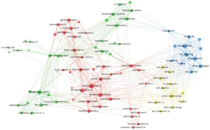 https://cdn.ncbi.nlm.nih.gov/pmc/blobs/41ba/9386292/bf125048af30/fpubh-10-933333-g0004.jpg