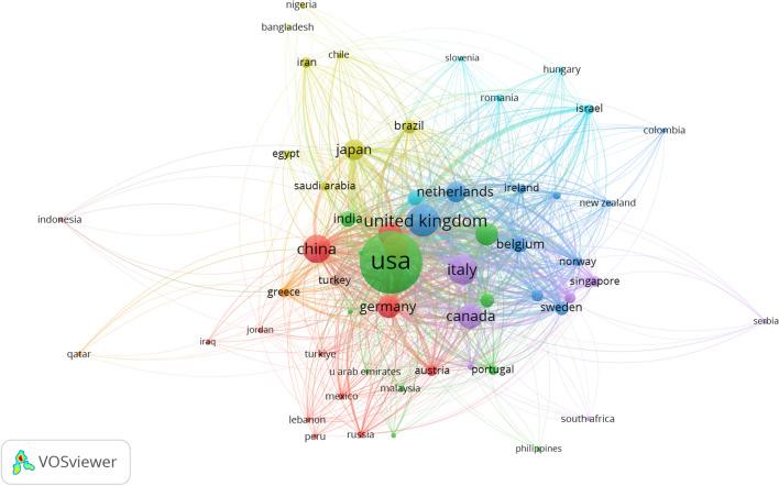 https://cdn.ncbi.nlm.nih.gov/pmc/blobs/41bb/11266222/85d913cd011c/520_2024_8744_Fig3_HTML.jpg