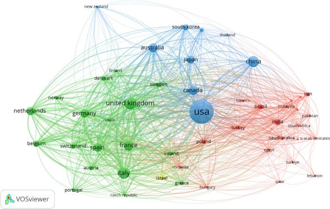 https://cdn.ncbi.nlm.nih.gov/pmc/blobs/41bb/11266222/94048f614355/520_2024_8744_Fig2_HTML.jpg