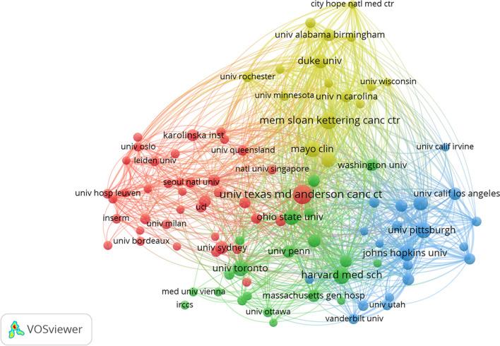 https://cdn.ncbi.nlm.nih.gov/pmc/blobs/41bb/11266222/d045472b64db/520_2024_8744_Fig5_HTML.jpg