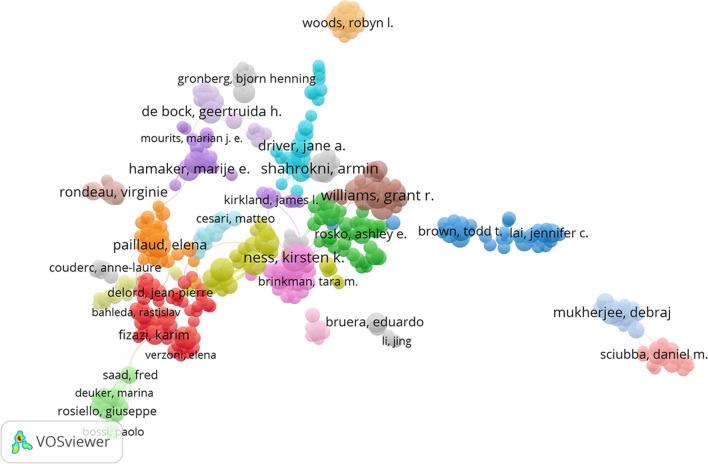 https://cdn.ncbi.nlm.nih.gov/pmc/blobs/41bb/11266222/d82319148f38/520_2024_8744_Fig7_HTML.jpg