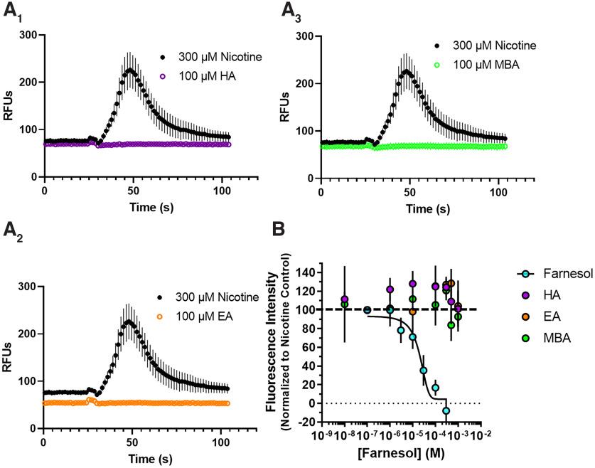 https://cdn.ncbi.nlm.nih.gov/pmc/blobs/41bf/9987575/1d4f4ec7ba43/SN-JNSJ230031F010.jpg