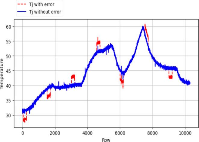 https://cdn.ncbi.nlm.nih.gov/pmc/blobs/41c1/11223234/5af410a01bfc/ao4c04421_0008.jpg