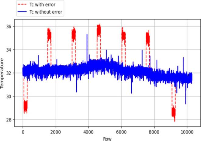 https://cdn.ncbi.nlm.nih.gov/pmc/blobs/41c1/11223234/92a6e7a94f35/ao4c04421_0010.jpg