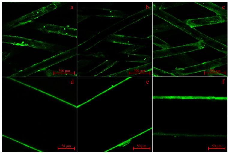 https://cdn.ncbi.nlm.nih.gov/pmc/blobs/41c3/11360056/73a29365a4b5/polymers-16-02349-g009.jpg