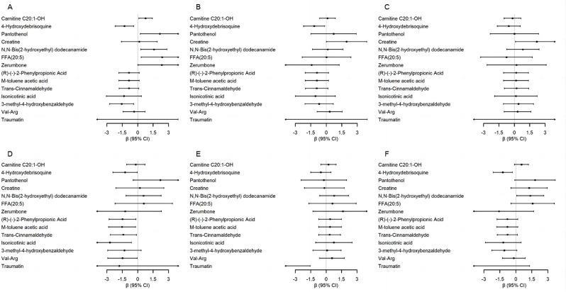 https://cdn.ncbi.nlm.nih.gov/pmc/blobs/41c8/11515365/2246cbed42f0/12866_2024_3579_Fig6_HTML.jpg