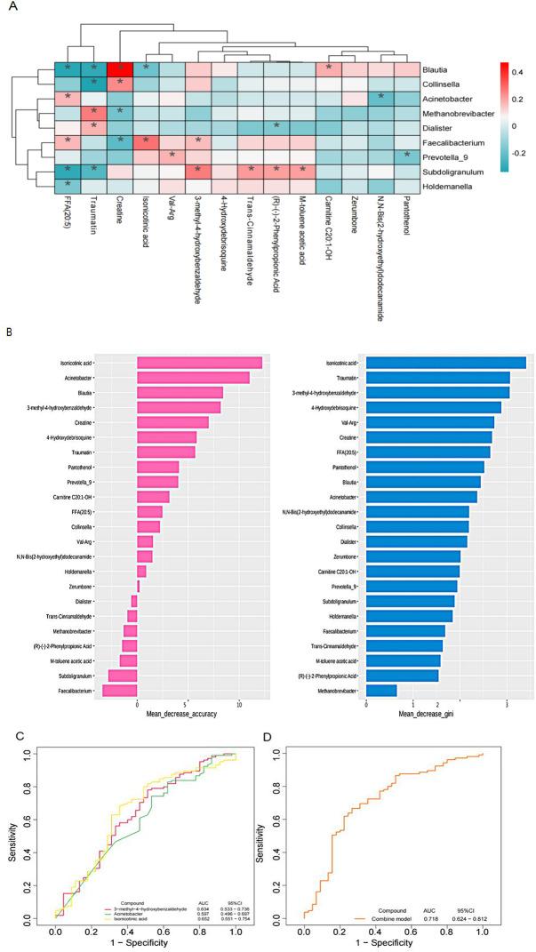 https://cdn.ncbi.nlm.nih.gov/pmc/blobs/41c8/11515365/9e5108a5dc42/12866_2024_3579_Fig7_HTML.jpg