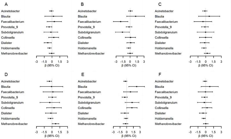 https://cdn.ncbi.nlm.nih.gov/pmc/blobs/41c8/11515365/d8f19c939667/12866_2024_3579_Fig4_HTML.jpg