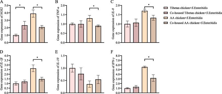 https://cdn.ncbi.nlm.nih.gov/pmc/blobs/41cc/11697627/5801d7b9a3ee/40104_2024_1132_Fig3_HTML.jpg