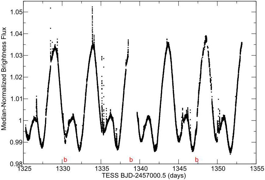 https://cdn.ncbi.nlm.nih.gov/pmc/blobs/41ce/7323865/2d3ef09556d0/nihms-1577725-f0001.jpg