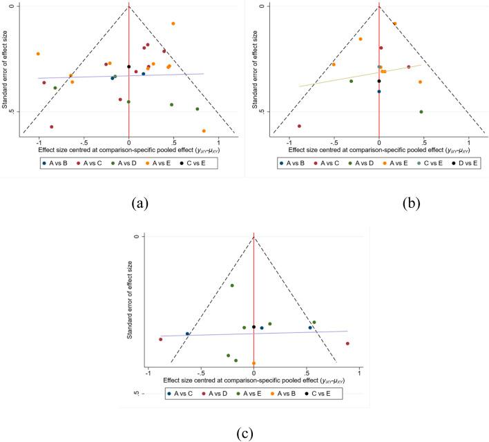 https://cdn.ncbi.nlm.nih.gov/pmc/blobs/41d0/12370742/f07cf0fec771/fphys-16-1623908-g006.jpg