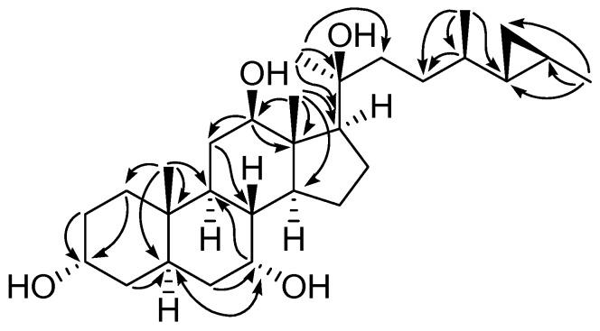 https://cdn.ncbi.nlm.nih.gov/pmc/blobs/41d0/5367011/6da78bee0c88/marinedrugs-15-00054-g002.jpg