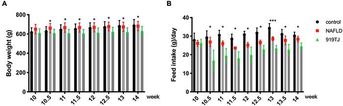 https://cdn.ncbi.nlm.nih.gov/pmc/blobs/41d4/8740226/d0c647f04cb0/fmicb-12-793854-g005.jpg
