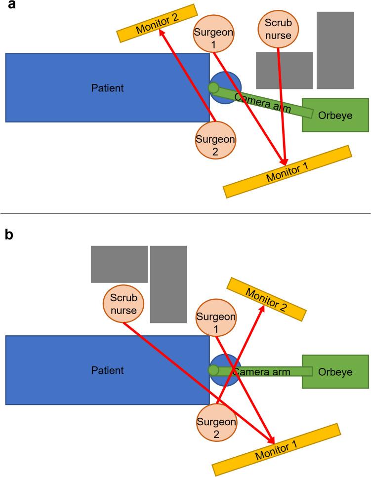 https://cdn.ncbi.nlm.nih.gov/pmc/blobs/41d8/11790798/eac8a866b949/10006_2025_1342_Fig2_HTML.jpg