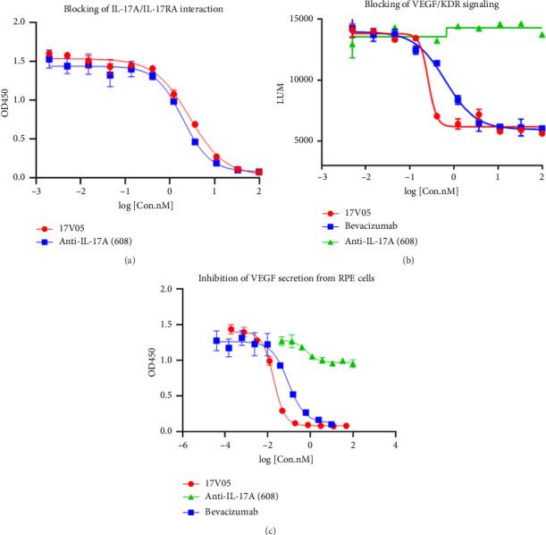 https://cdn.ncbi.nlm.nih.gov/pmc/blobs/41e0/11681983/4a666942305b/BRI2024-1405338.003.jpg