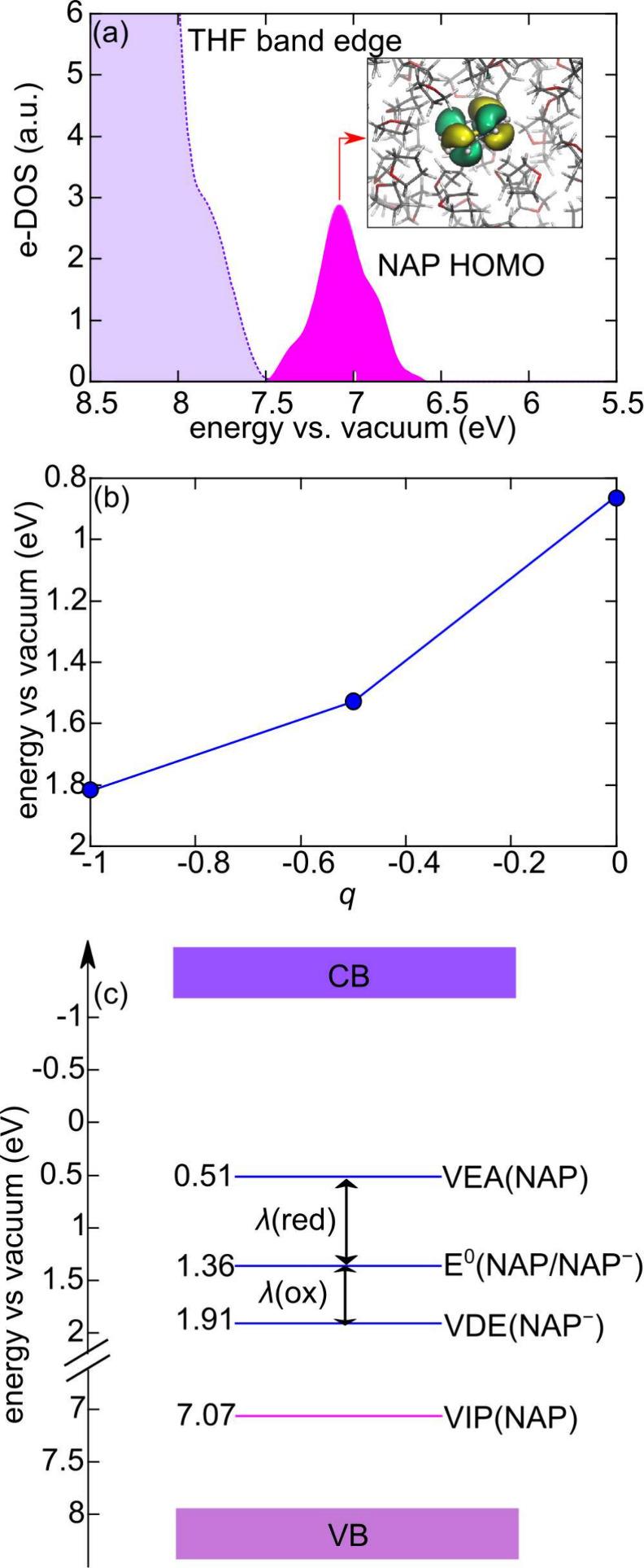 https://cdn.ncbi.nlm.nih.gov/pmc/blobs/41e0/12235641/fbdb5e0c42b1/jz5c01328_0002.jpg