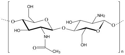 https://cdn.ncbi.nlm.nih.gov/pmc/blobs/41e1/2866488/792e7286ba56/marinedrugs-08-01305f1.jpg