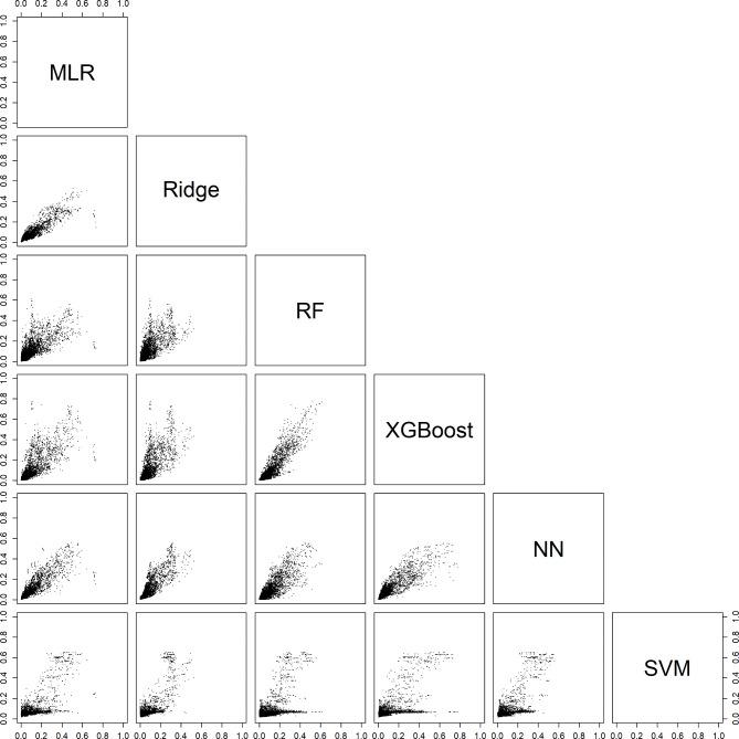 https://cdn.ncbi.nlm.nih.gov/pmc/blobs/41e3/10668424/1c36cb106f03/12874_2023_2103_Fig3_HTML.jpg