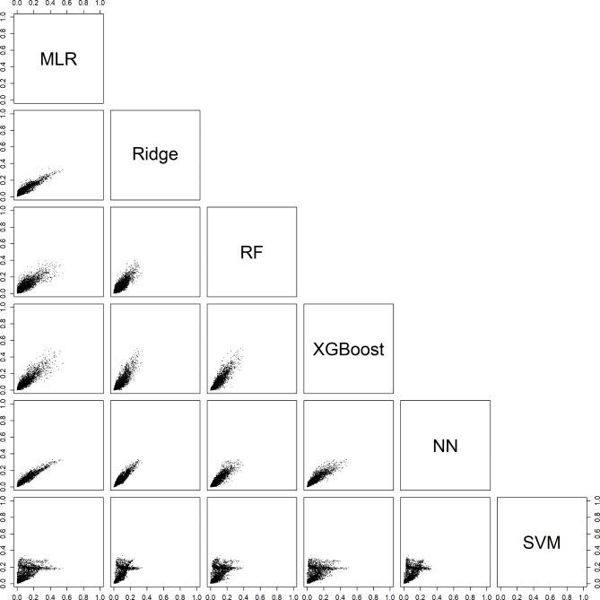 https://cdn.ncbi.nlm.nih.gov/pmc/blobs/41e3/10668424/afda34978c73/12874_2023_2103_Fig6_HTML.jpg