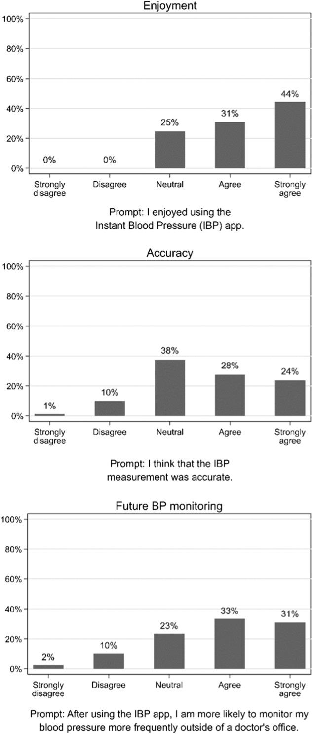 https://cdn.ncbi.nlm.nih.gov/pmc/blobs/41e9/6550164/b932e5d71800/41746_2018_39_Fig1_HTML.jpg