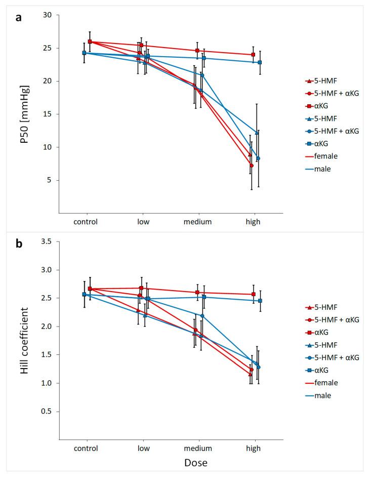 https://cdn.ncbi.nlm.nih.gov/pmc/blobs/41ea/8537252/c2a8e76e3fef/nutrients-13-03448-g002.jpg