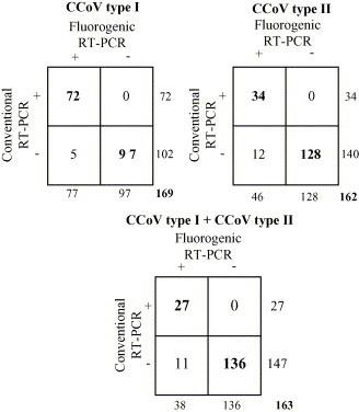https://cdn.ncbi.nlm.nih.gov/pmc/blobs/41eb/7112928/1130484ff4ca/gr1.jpg