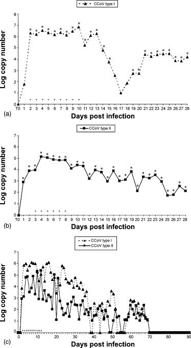 https://cdn.ncbi.nlm.nih.gov/pmc/blobs/41eb/7112928/6998762eeeb4/gr3.jpg