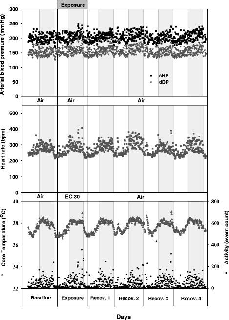 https://cdn.ncbi.nlm.nih.gov/pmc/blobs/41ed/4410795/8ab37f73c904/12989_2014_36_Fig1_HTML.jpg
