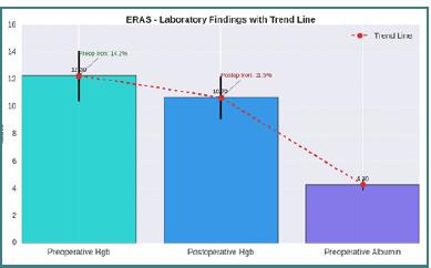 https://cdn.ncbi.nlm.nih.gov/pmc/blobs/41ef/12022733/60534f50bb8d/JMedLife-18-229-g002.jpg