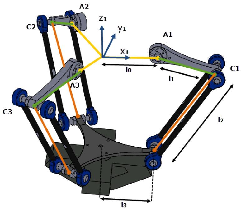 https://cdn.ncbi.nlm.nih.gov/pmc/blobs/41f2/10054852/d9d9785238cb/sensors-23-02973-g008.jpg