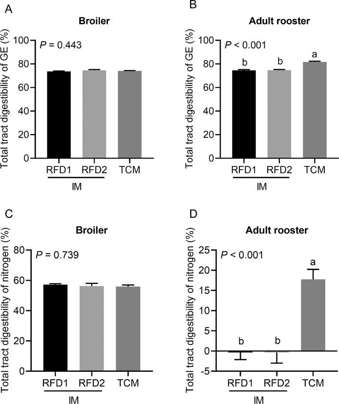 https://cdn.ncbi.nlm.nih.gov/pmc/blobs/41f6/9190008/3dfa0366a3b7/gr7.jpg