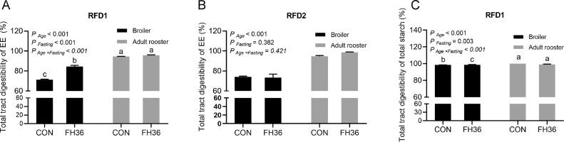 https://cdn.ncbi.nlm.nih.gov/pmc/blobs/41f6/9190008/48719c6f36ef/gr6.jpg