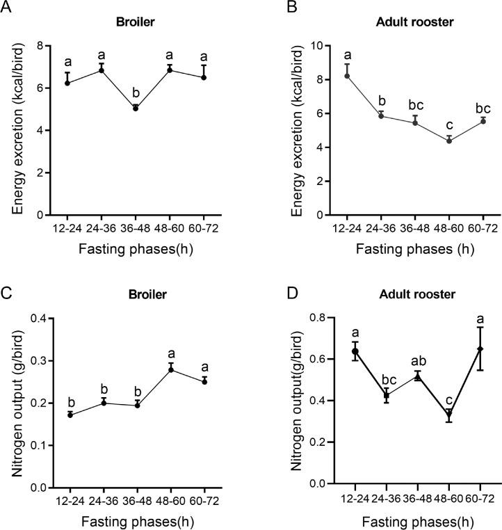 https://cdn.ncbi.nlm.nih.gov/pmc/blobs/41f6/9190008/7397f37c9727/gr2.jpg