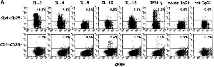 https://cdn.ncbi.nlm.nih.gov/pmc/blobs/41f7/2193942/f4436d5d90ed/20020110f5a.jpg
