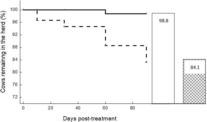 https://cdn.ncbi.nlm.nih.gov/pmc/blobs/41f9/11142430/4108778418f9/pone.0303947.g001.jpg