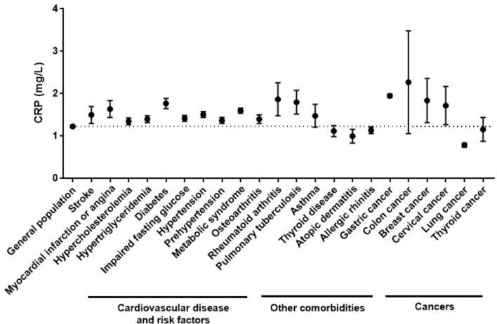 https://cdn.ncbi.nlm.nih.gov/pmc/blobs/41f9/6720331/09ece50d3a0d/bmjopen-2019-029861f01.jpg
