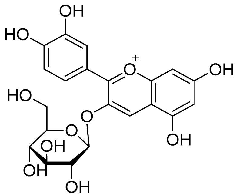 https://cdn.ncbi.nlm.nih.gov/pmc/blobs/41fc/10675560/22ea041a2146/plants-12-03889-g001.jpg
