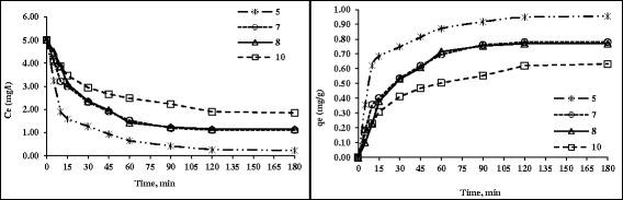 https://cdn.ncbi.nlm.nih.gov/pmc/blobs/4202/4300684/d0118a963a7c/40201_2014_146_Fig6_HTML.jpg